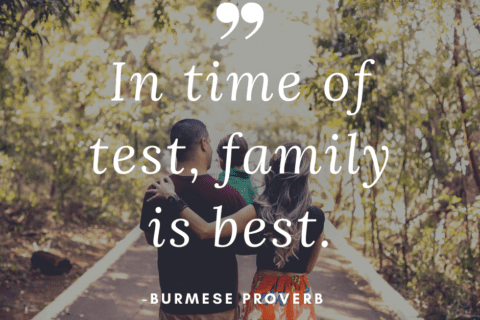 Motivational And Inspirational Quotes On Motivationalwizard