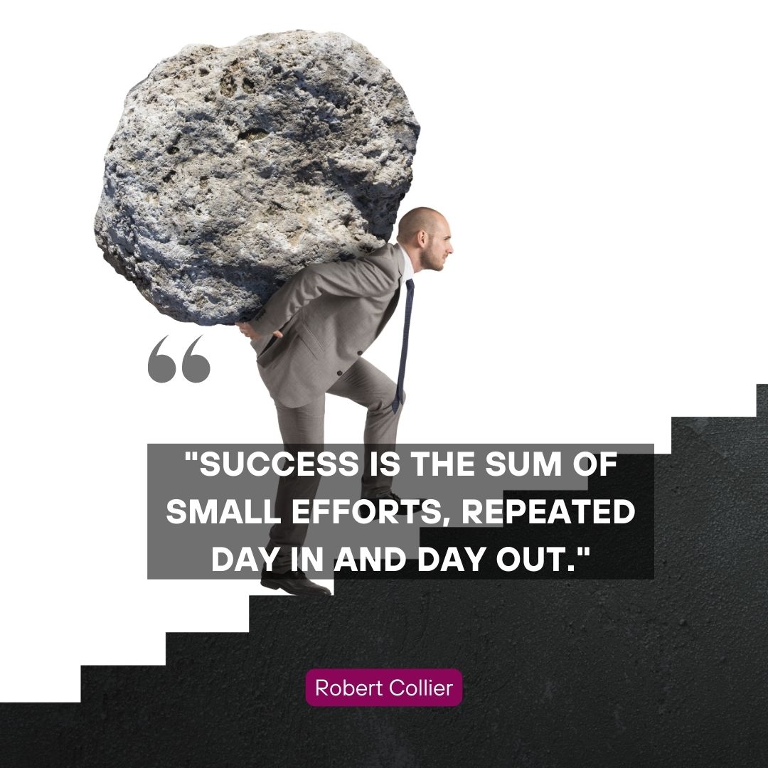 “Success is the sum of small efforts, repeated day in and day out.” – Robert Collier